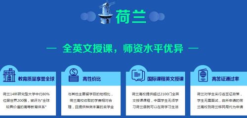 深圳深圳留学培训 深圳深圳留学培训班 深圳深圳留学培训机构 深圳深圳新通留学培训中心