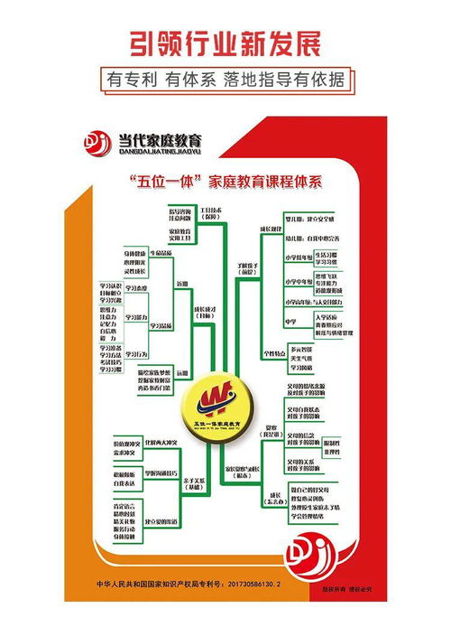 人社部教培中心 家庭教育指导 师资 职业培训项目线上说明会